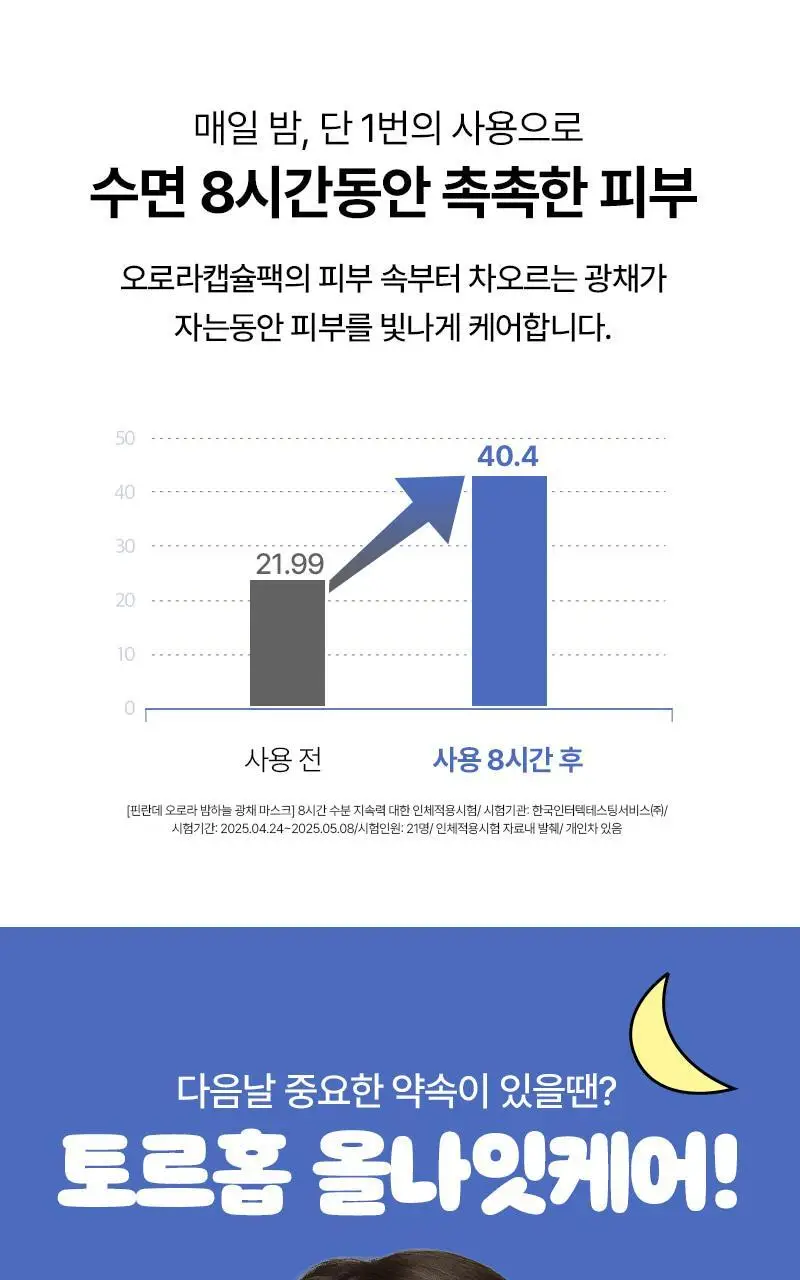 [붓기쏙/광채팡] 토르홉 핀란데 오로라 밤하늘 광채마스크 60g 기획 (+괄사스푼) 상세페이지 24